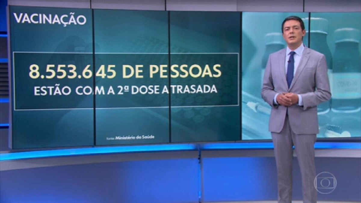 Brasil mantém média móvel de 821 mortes diárias por Covid; média de casos volta a ficar acima de 30 mil