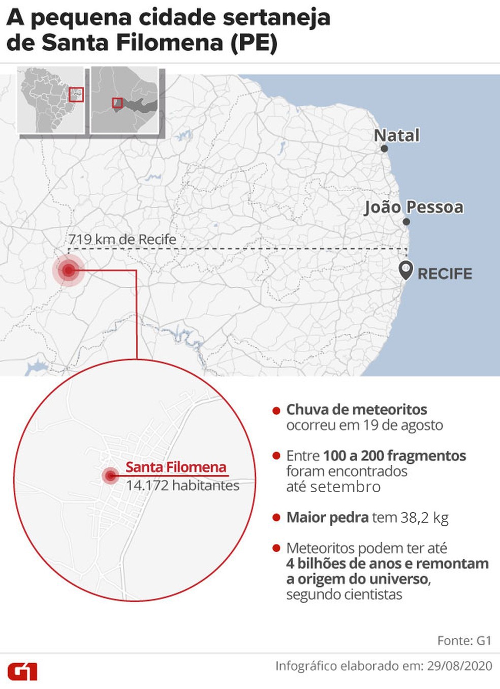 Infográfico mostra a cidade de Santa Filomena (PE), que recebeu caçadores de meteoritos em agosto — Foto: Guilherme Luiz Pinheiro/G1