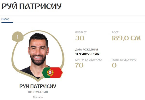 Para evitar palavrão, russos mudam pronúncia do nome de goleiro português |  portugal | ge