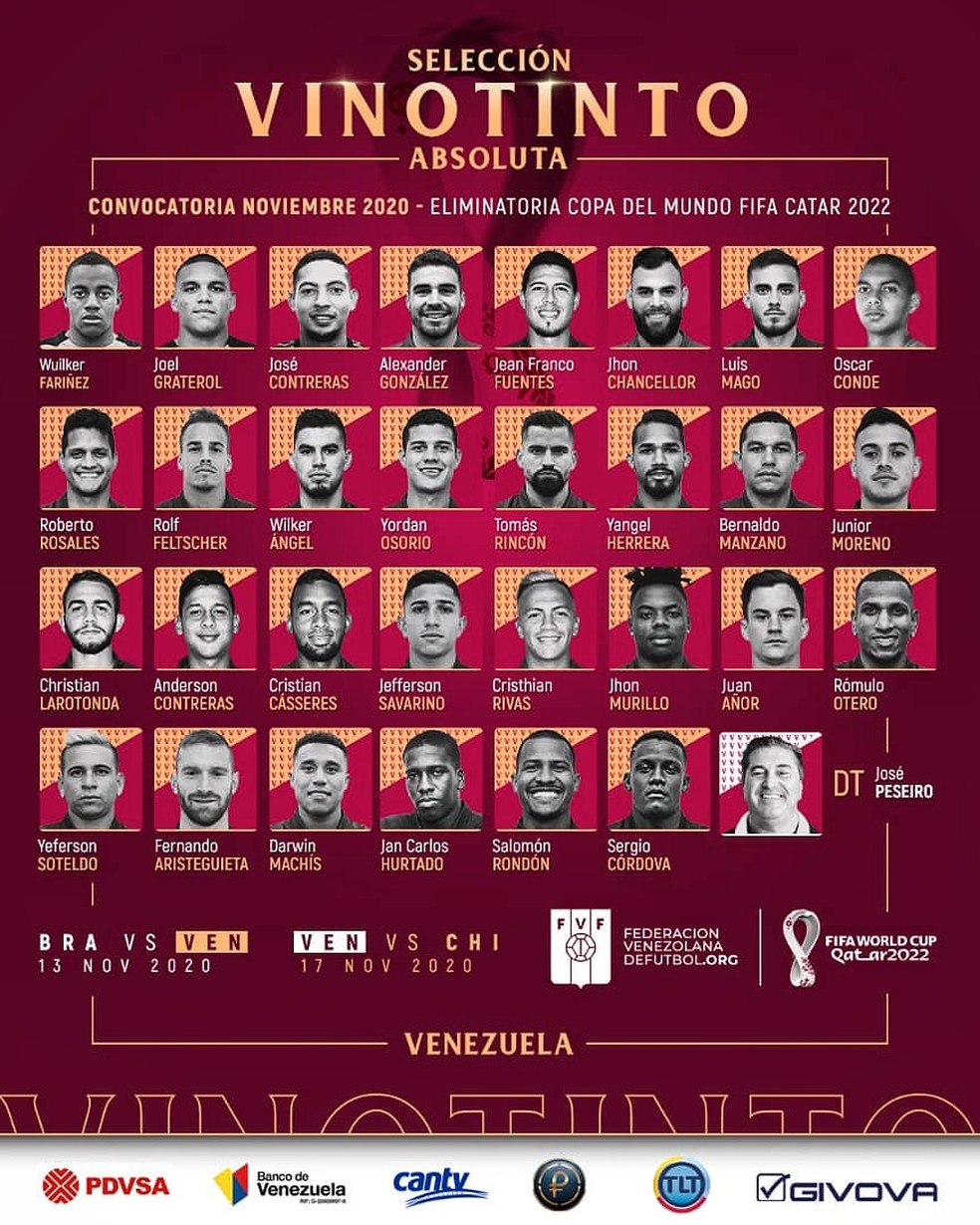 Convocação da seleção venezuelana de José Peseiro — Foto: FVF 