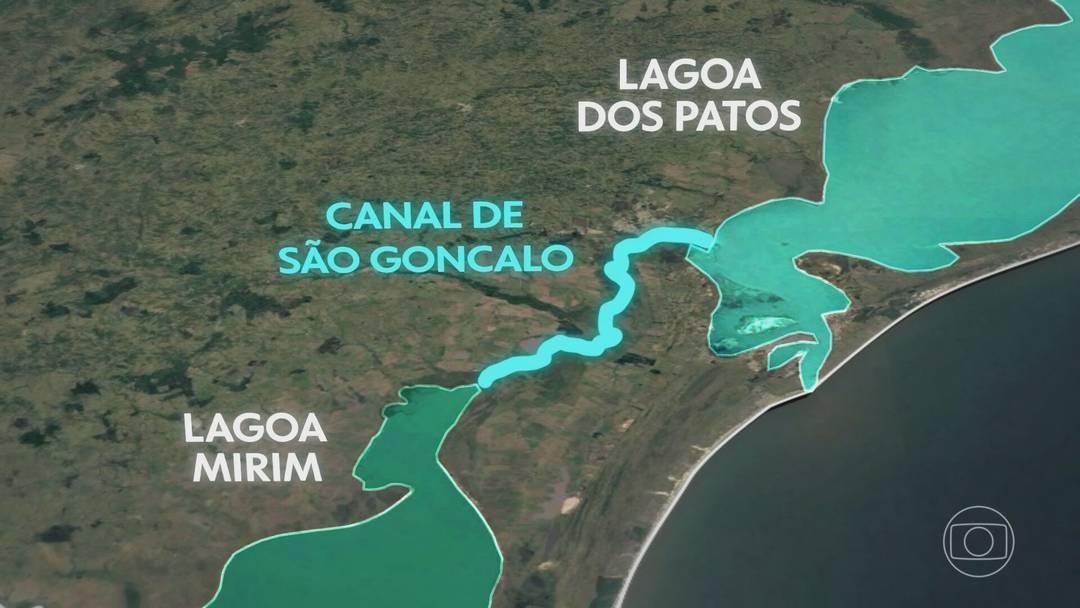 Entenda onde fica o Canal de São Gonçalo, Lagoa dos Patos e Lagoa Mirim