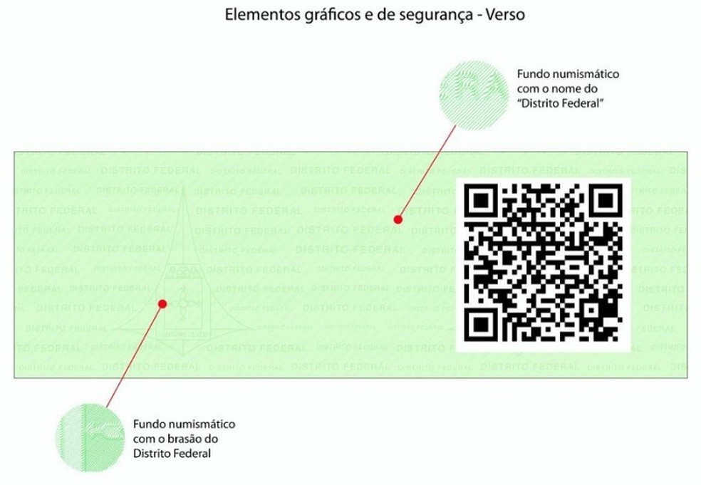 QR Code permitirá acesso a informações online — Foto: Divulgação