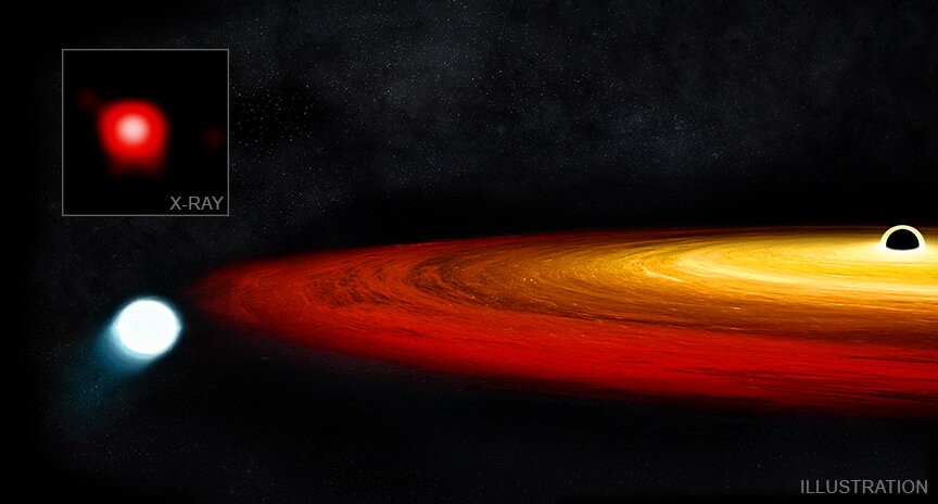Estrela escapa e não é devorada por buraco negro supermassivo (Foto: NASA/CXC)