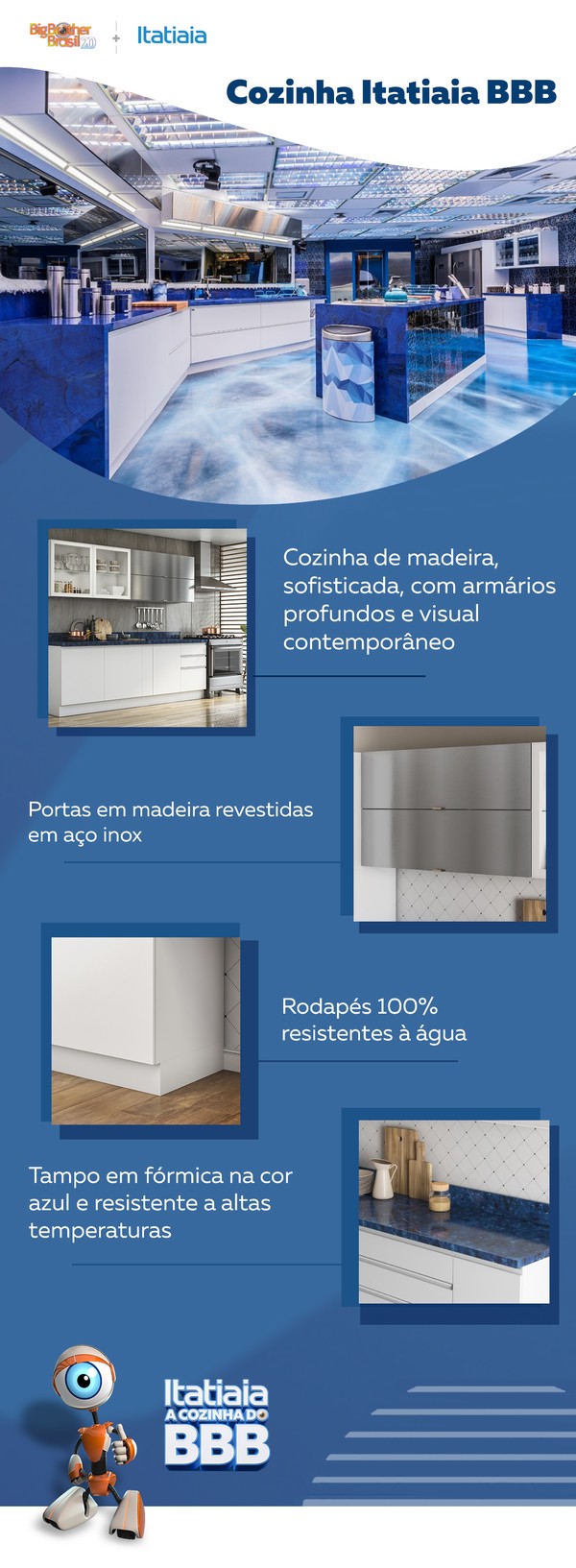 Sucesso No Bbb20 Cozinha Da Itatiaia Tambem Pode Brilhar Na Sua Casa Minha Itatiaia Gshow