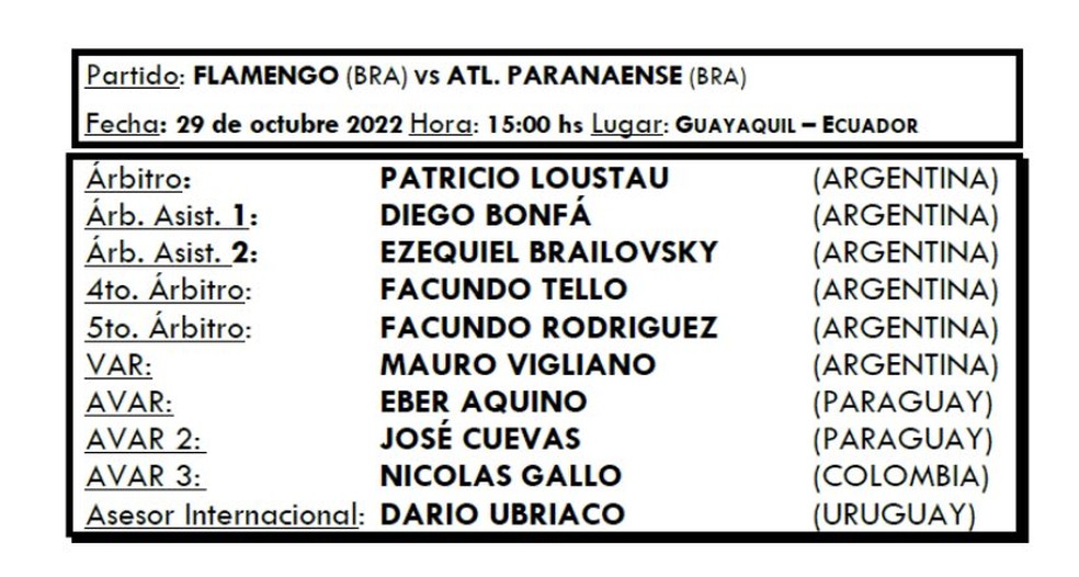 Conmebol define Patr&Atilde;&shy;cio Loustau como &Atilde;&iexcl;rbitro da final da Libertadores &acirc; Foto: Reprodu&Atilde;&sect;&Atilde;&pound;o 