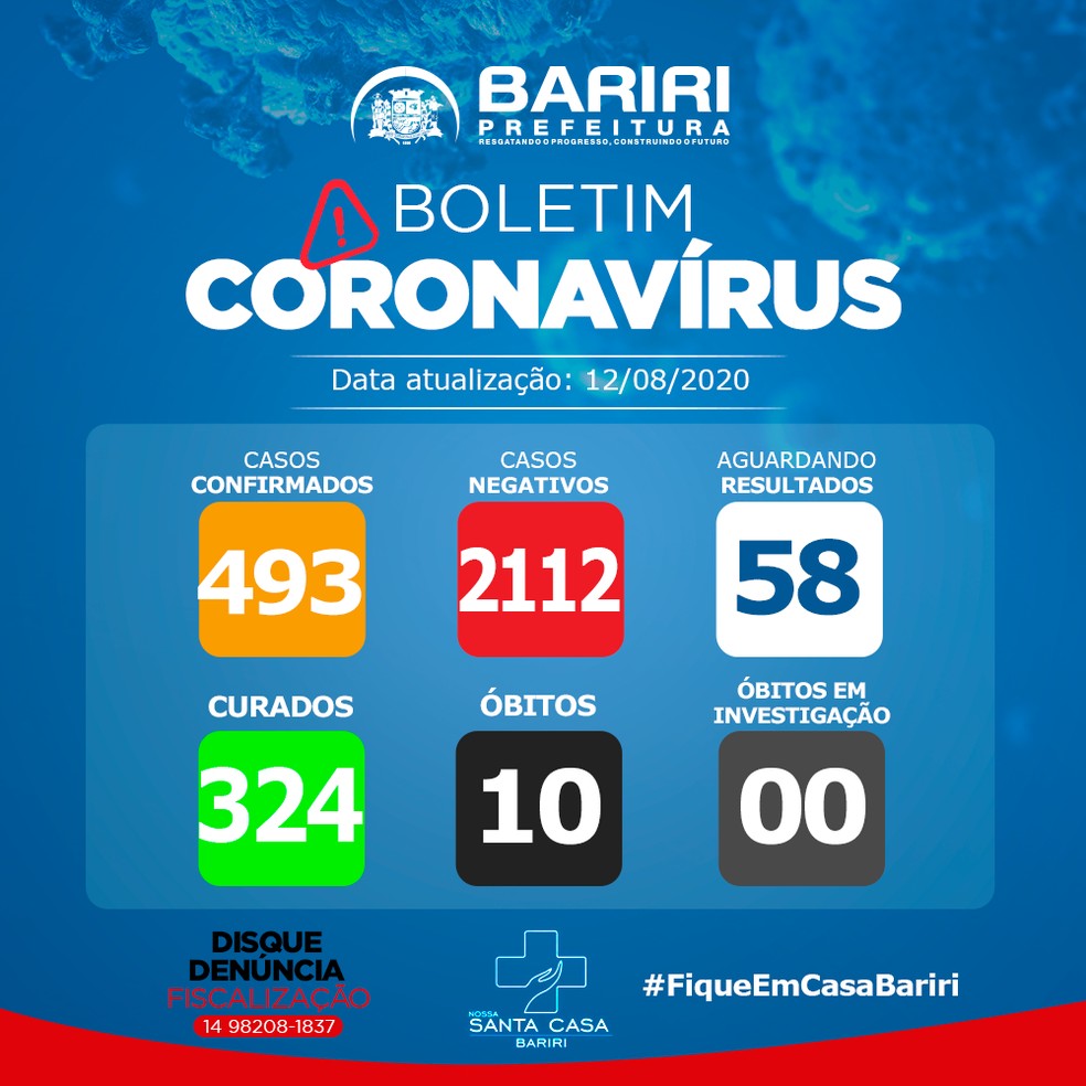 Balanço Covid-19 Bariri — Foto: Prefeitura de Bariri/Divulgação