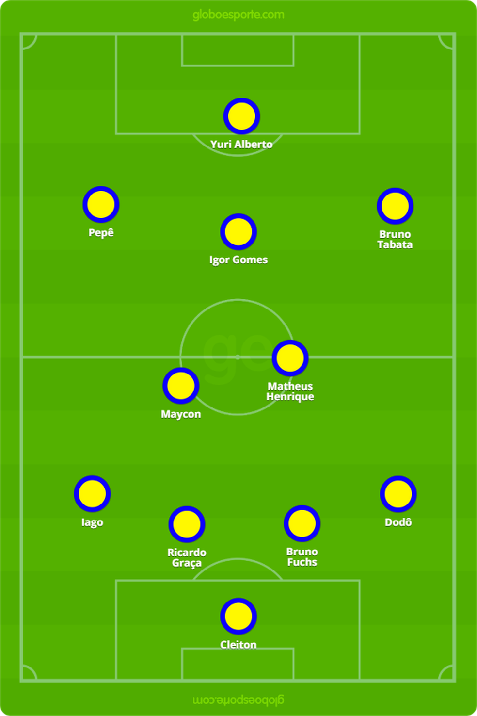 Brasil X Paraguai Veja Onde Assistir Escalacoes E Arbitragem Do Jogo Do Pre Olimpico Esporte Batatinha News