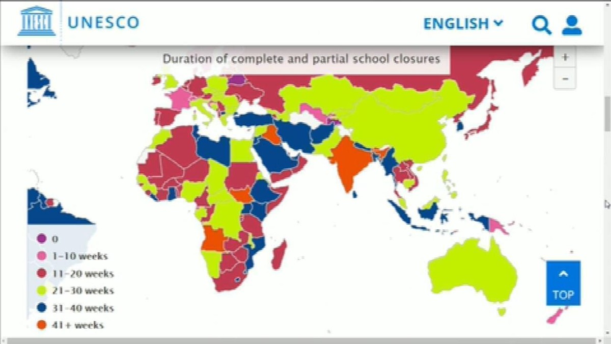 Relatório da Unesco mostra que estudantes perderam em média 2/3 do ano letivo por causa da pandemia