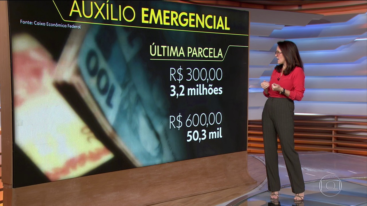Pagamentos do Auxílio Emergencial chegam ao fim nesta terça (29)