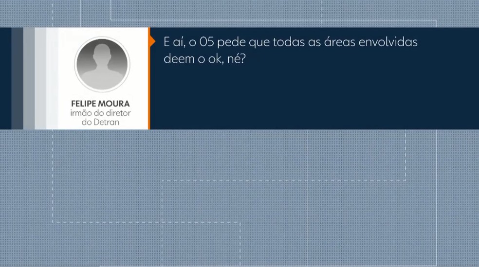 Irmão do diretor-geral do Detran, que não tem vínculo com o órgão, foi gravado pressionando o Diretor de Tecnologia  — Foto: Foto: Reprodução