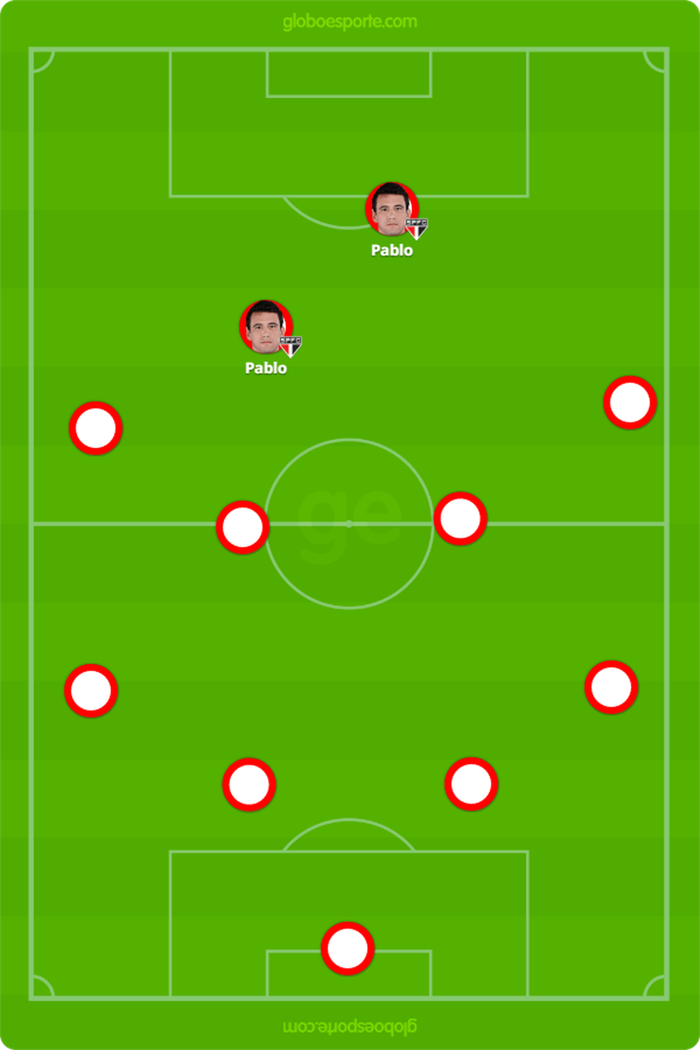 Pablo pode fazer qualquer função do ataque num esquema com dois jogadores avançados — Foto: GloboEsporte.com