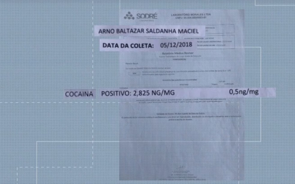 motoristas reclamam de erros em resultados de exames toxicologicos no rs rio grande do sul g1