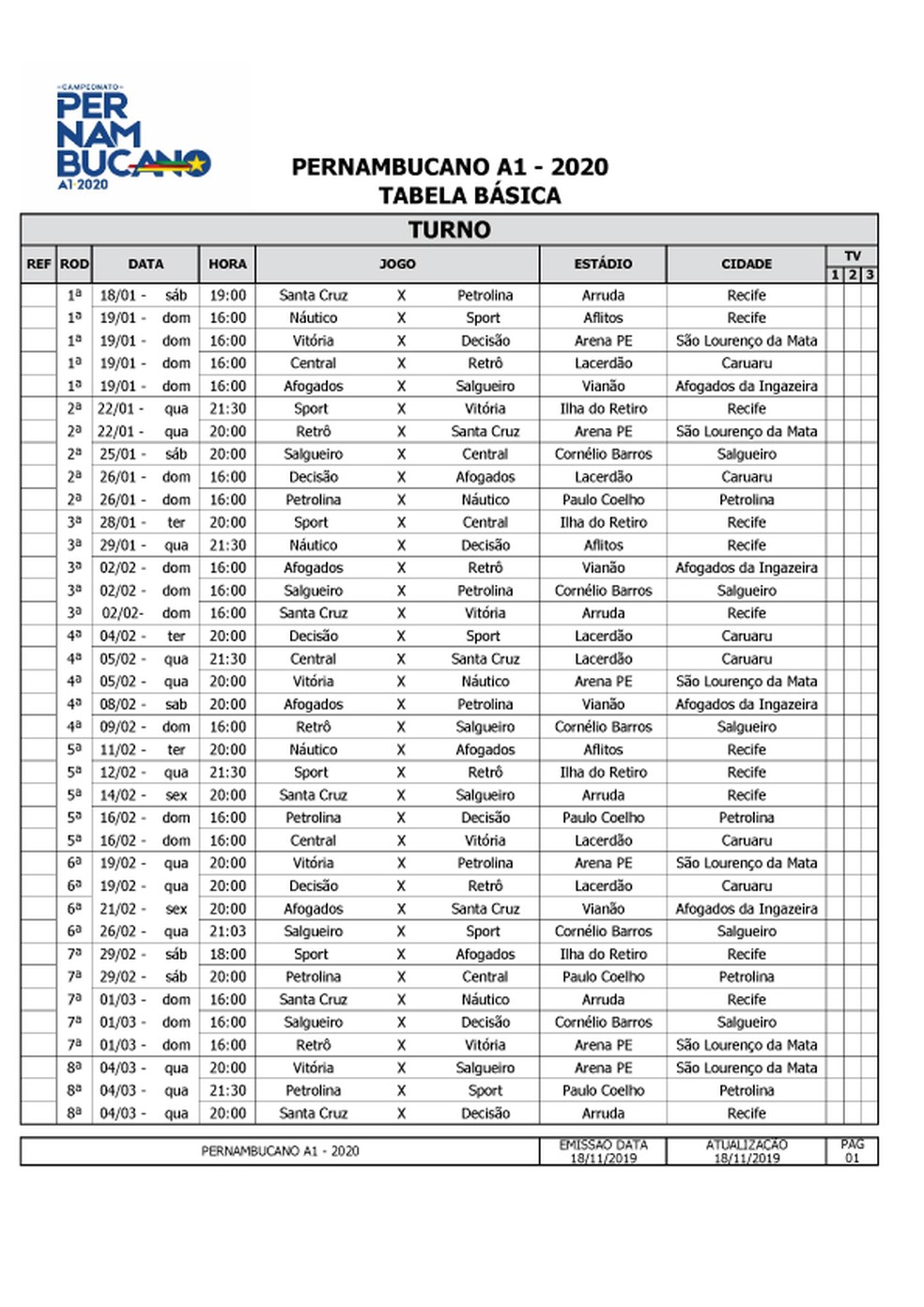 Tabela Campeonato Pernambucano 2020 — Foto: Divulgação 