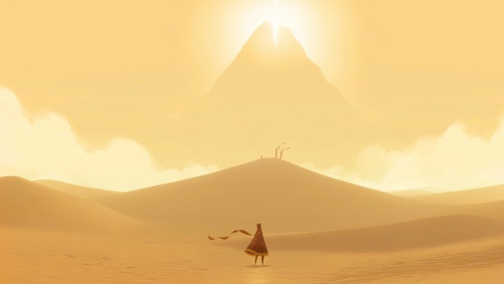 Figura: Review Journey.