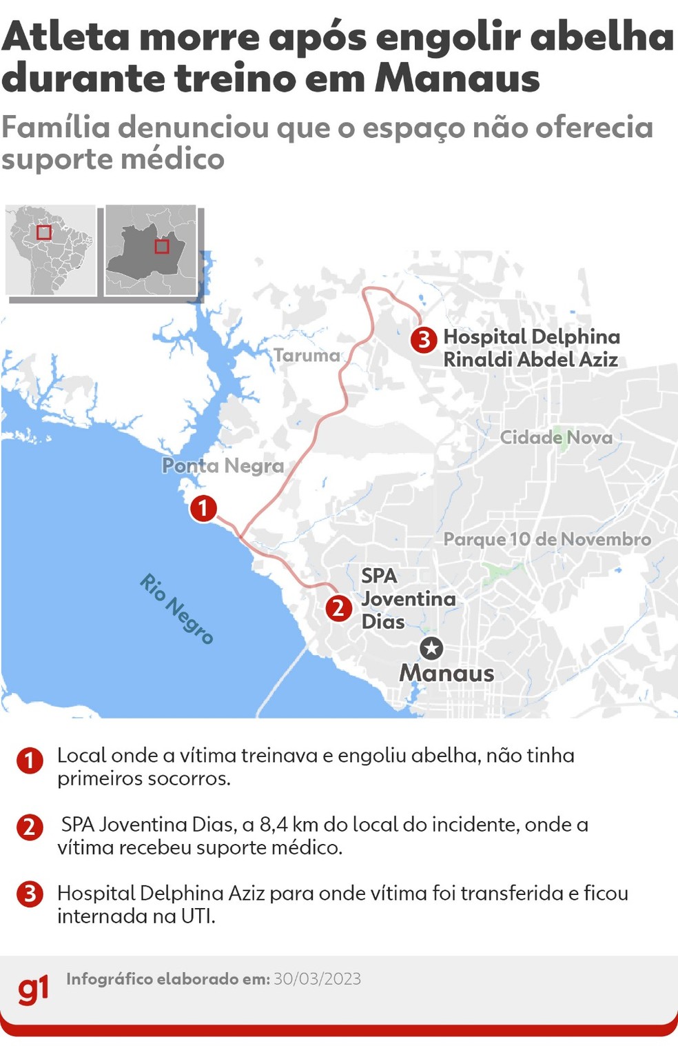 Mapa mostra trajeto até o atleta conseguir ser internado em hospital de Manaus após engolir abelha, segundo a família  — Foto: Arte g1