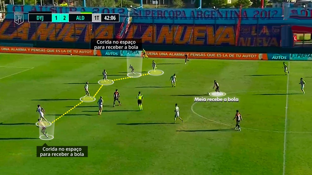As projeções aconteciam nas costas da defesa do adversário — Foto: Reprodução