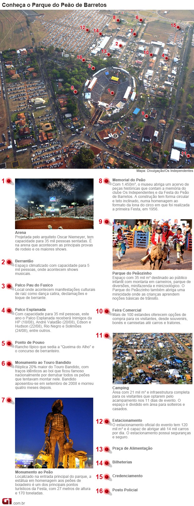 G1 - Festa do Peão transforma cidade do interior de SP em capital 'country'  - notícias em Festa do Peão de Barretos 2012