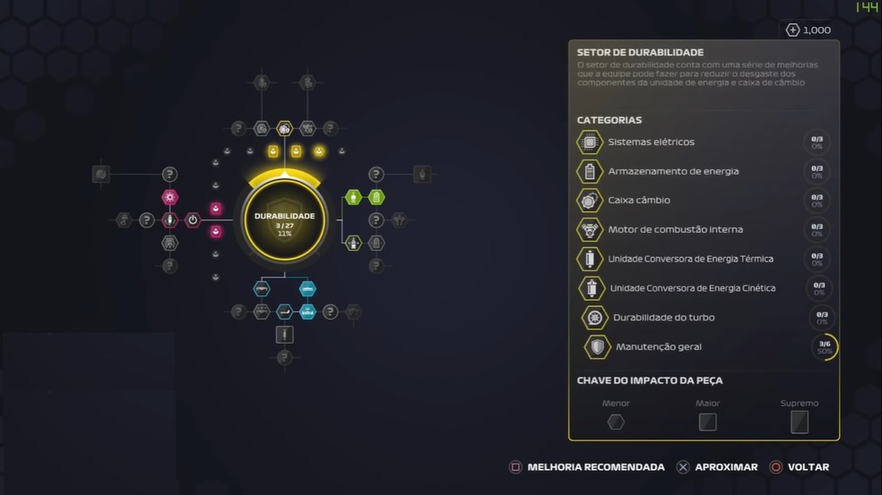 F1 2020 Veja Dicas Para Mandar Bem No Modo Myteam Esports Ge