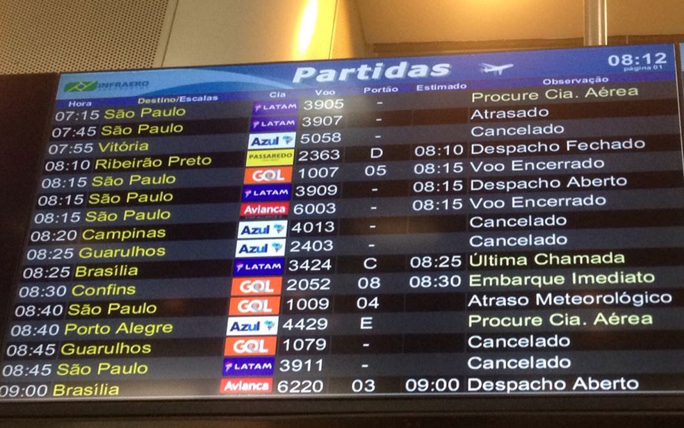 Voos estão sendo cancelados por causa da forte neblina no Rio (Foto: Bruno Albernaz / G1)