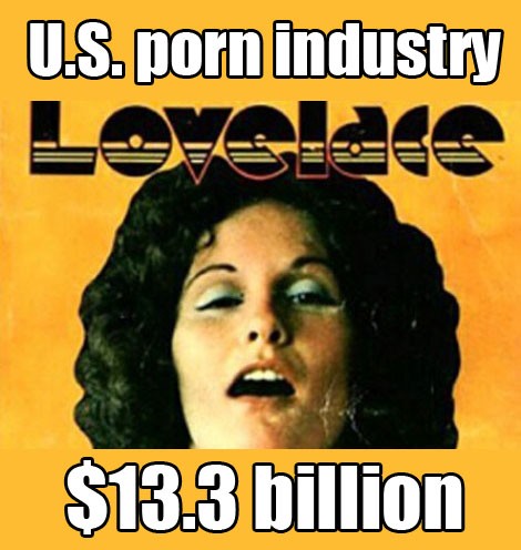 A indústria pornô dos EUA (Foto: Reprodução)
