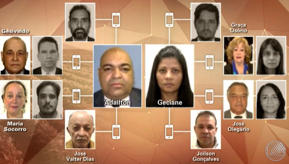 Operação Faroeste: STJ prorroga por mais um ano afastamento de magistrados  da BA investigados por venda de sentenças | Bahia | G1