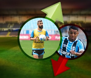 Analise de todo elenco do Grêmio, quem brilhou, quem ficou devendo