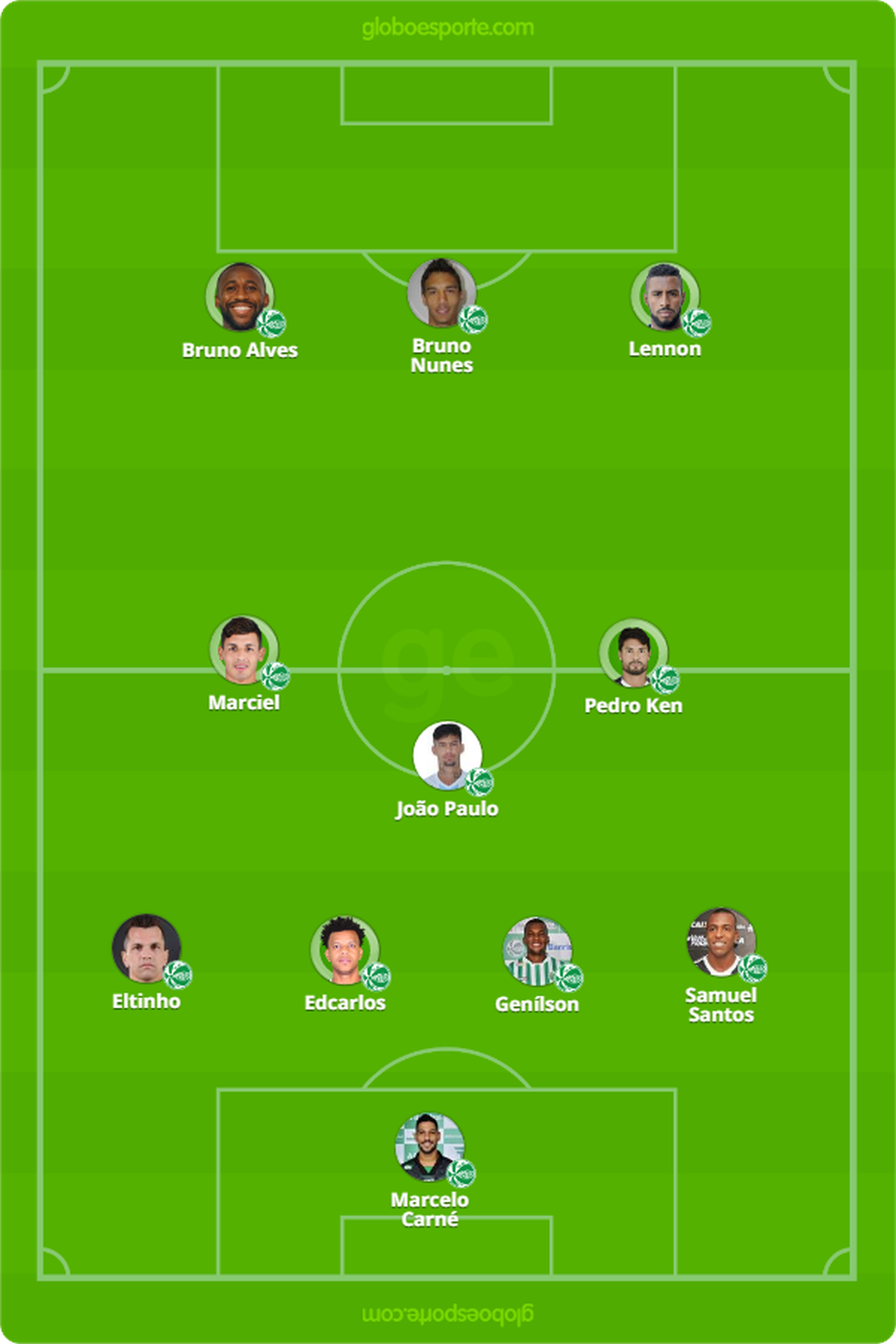 Campinho Juventude OKOK — Foto: Infoesporte