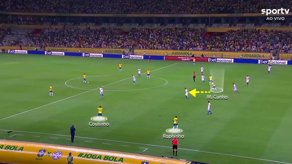 Matheus Cunha sai da área e se posiciona no espaço deixado por Coutinho — Foto: Reprodução