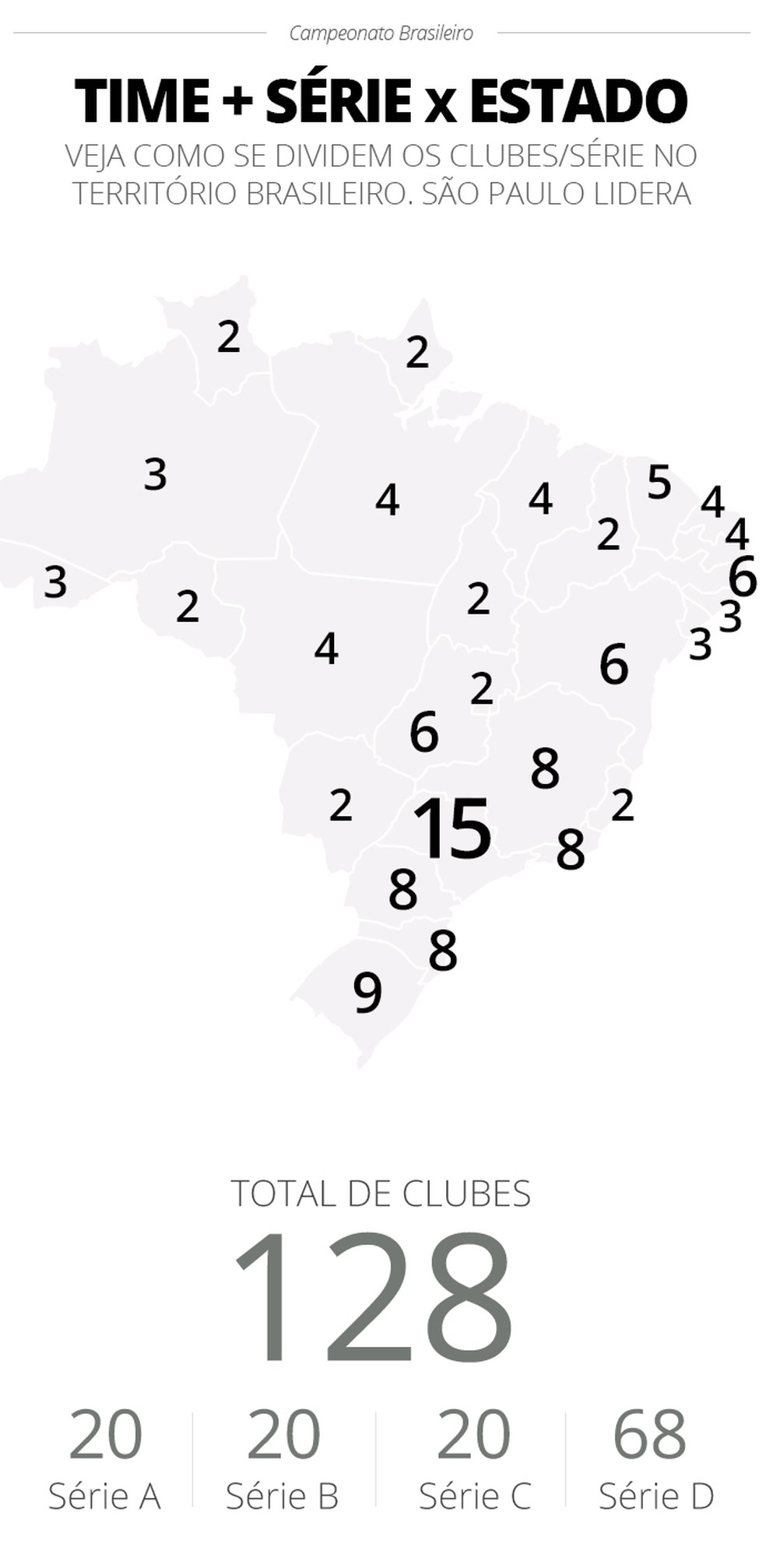 View Brasileirao 2020 Serie B Gif
