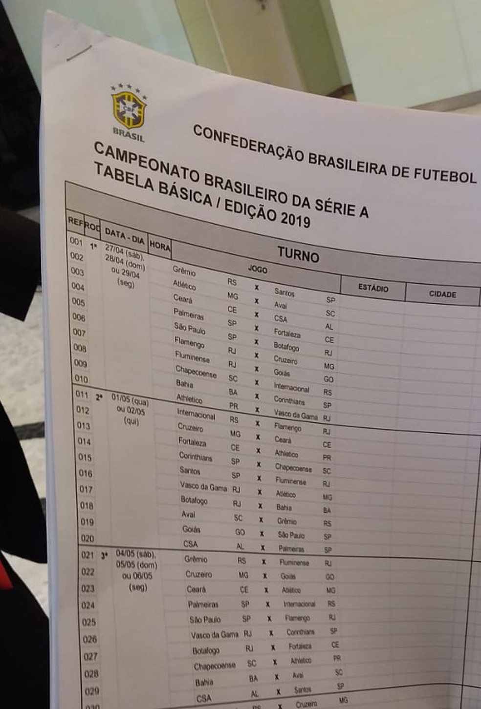 29+ Classificação Série A Classificação Tabela Do Brasileirão Images