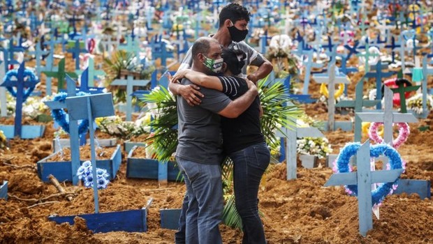 BBC - O Brasil está em primeiro lugar dos países com mortes diárias por covid (Foto: Getty Images via BBC)