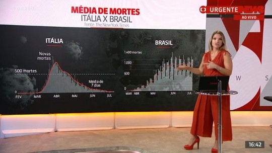 Assistir Goias E Oeste Ao Vivo Gratis Y5dmninou4leam
