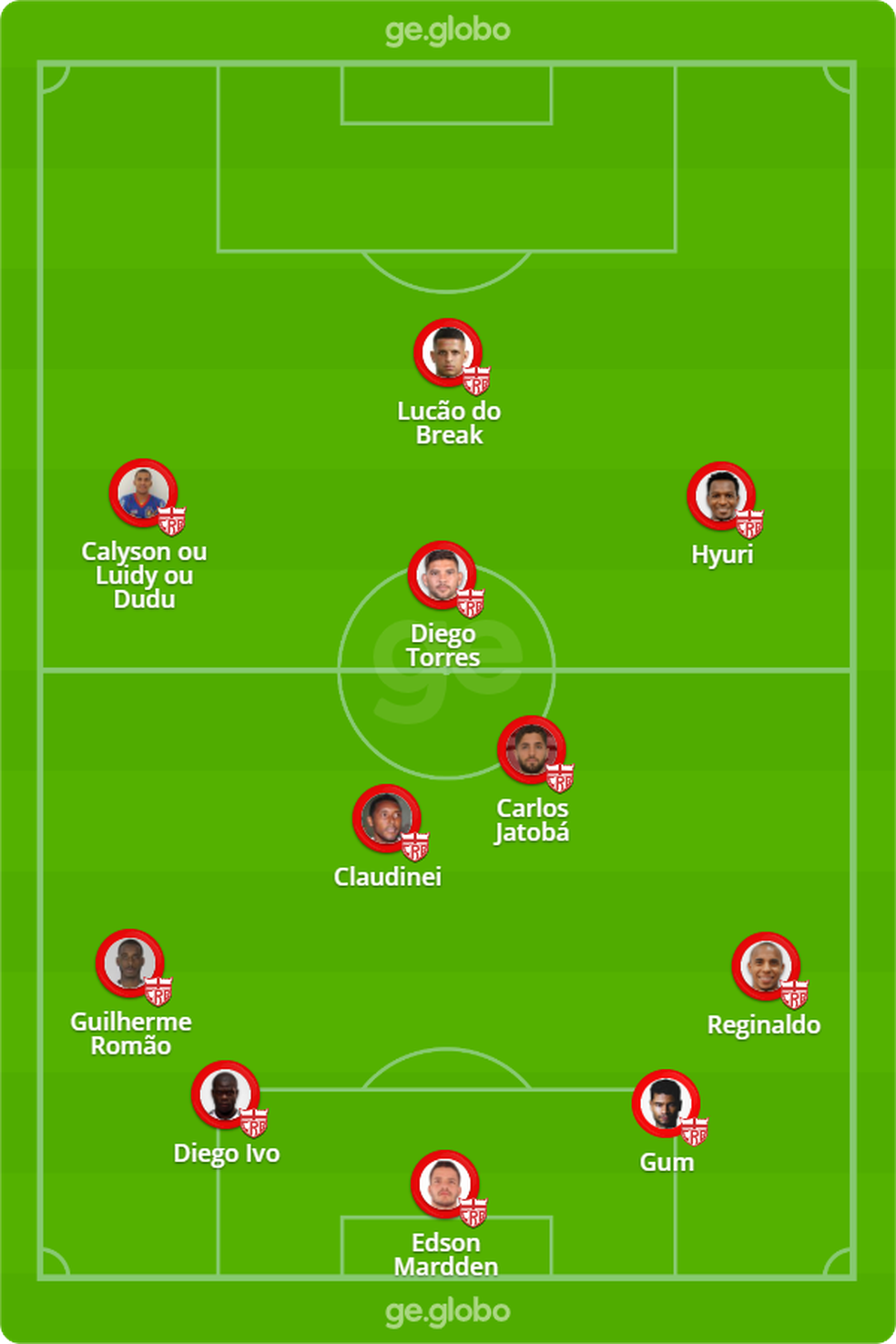 Provável formação do CRB contra o Goianésia — Foto: GE