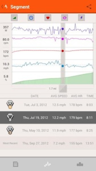 strava cycling computer