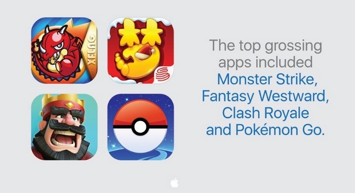 Pokémon Go foi app mais baixado na App Store em 2016 (Foto: Divulgação/Apple)