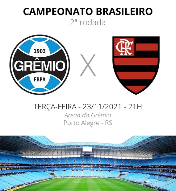 Grêmio X São Paulo Veja Onde Assistir Escalações Desfalques E Arbitragem Brasileirão Série A Ge