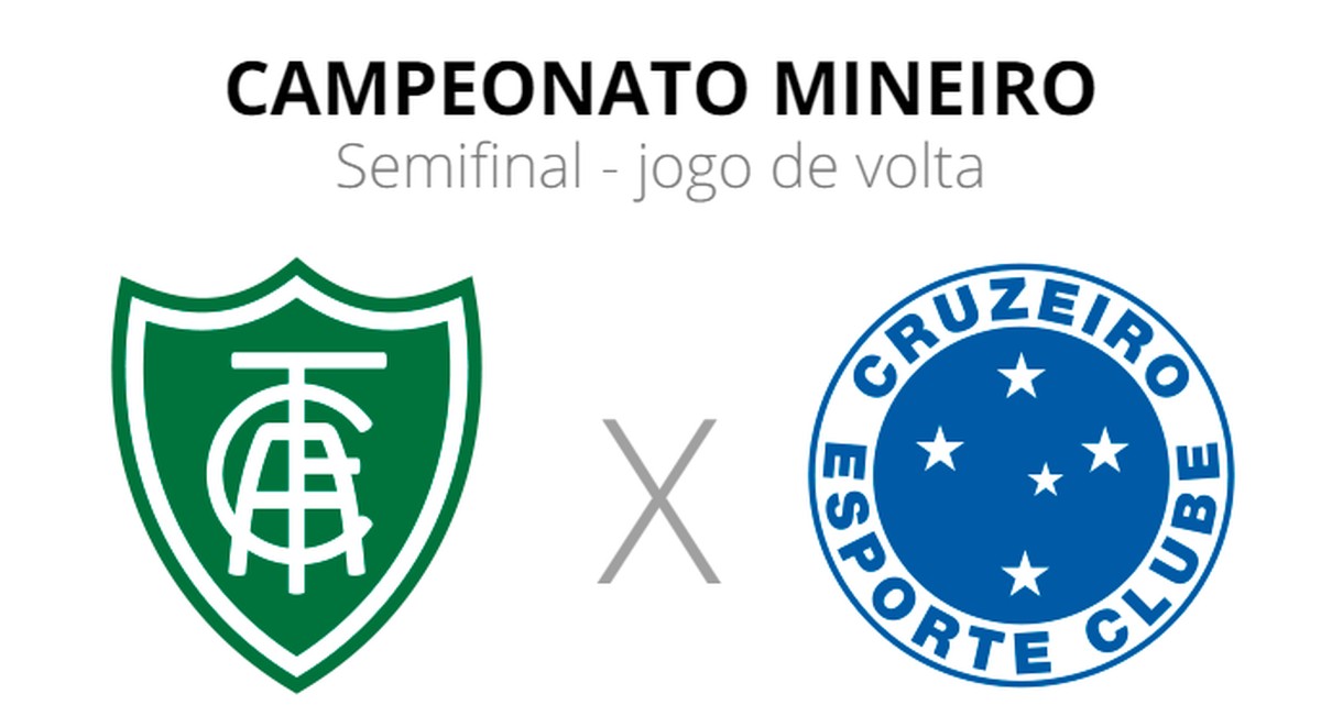 América-MG x Cruzeiro: onde assistir ao vivo, horário e escalações