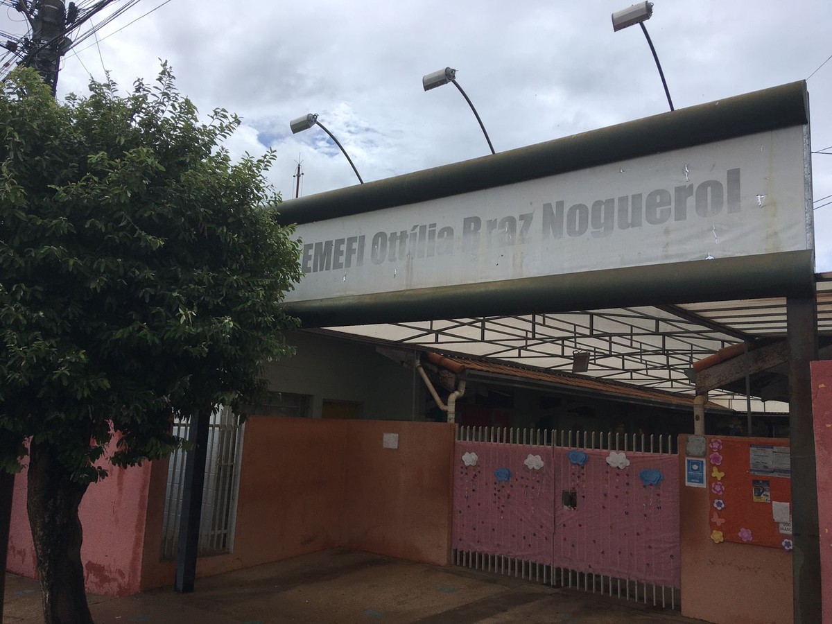 Dracena Fecha Duas Escolas Municipais Ap s Confirma es De Casos De 