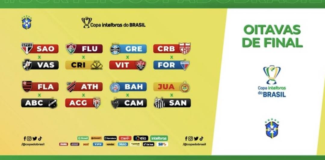 Agora! Ao vivo  Sorteio oitavas Copa do Brasil! - Fluminense