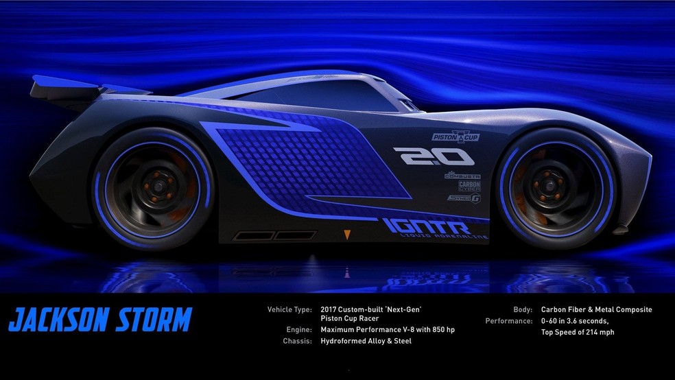 Relampago Mcqueen Tera Novo Rival Em Carros 3 Carros Autoesporte O que você acha de controlar o famoso carro de corridas relâmpago mcqueen em uma perigosa aventura? mcqueen tera novo rival em carros 3