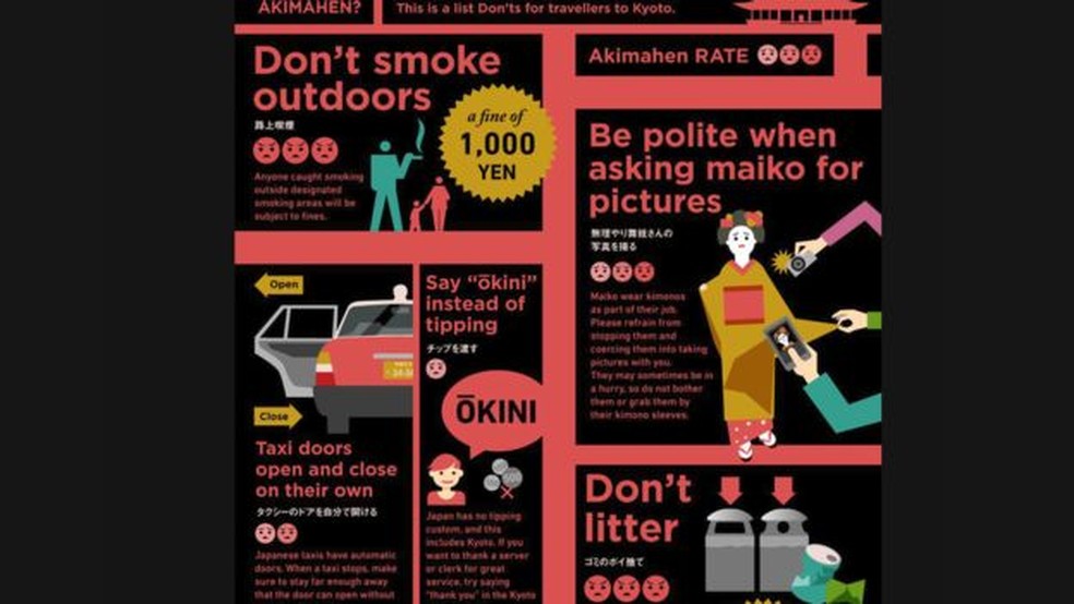 Guia de boas maneiras entregue a turistas, que inclui veto a cigarro e pedidos de autorização para tirar fotos de moradores — Foto: Reprodução/Kyoto Travel Guide