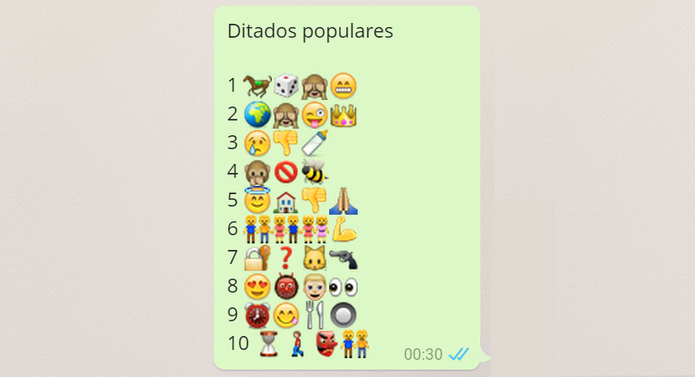 Emojis Ditados Populares (Foto: Reprodução/Isabela Giantomaso)