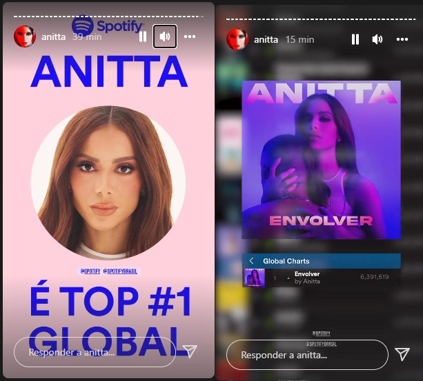 'Envolver', de Anitta, chega ao 1° lugar mundial do Spotify (Foto: Reprodução)