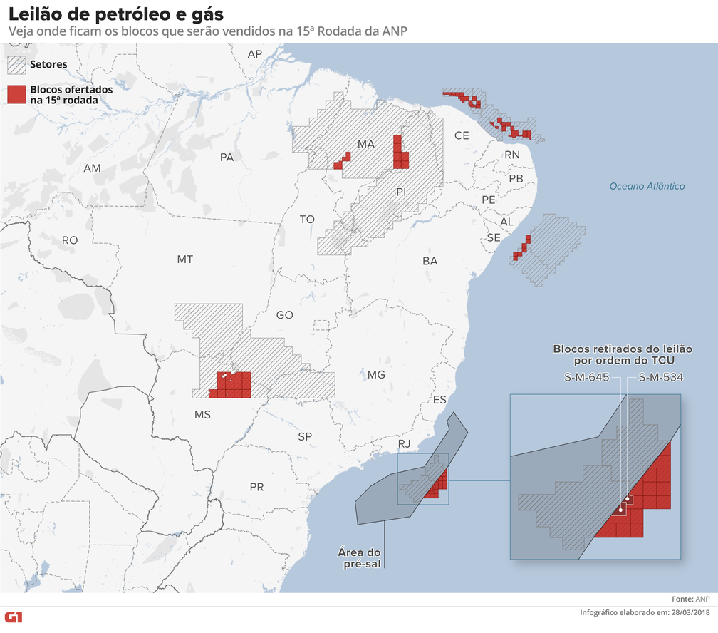 Infográfico mostra áreas que serão vendida na 15ª rodada de leilões de óleo e gás da ANP (Foto: Ilustração: Alexandre Mauro/G1)