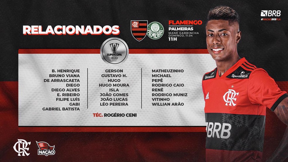 Relacionados Flamengo Palmeiras — Foto: Reproduçaõ