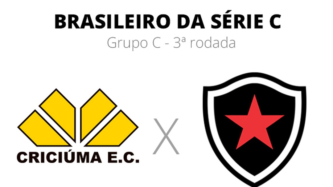 Ituano fc sp criciuma ec sc