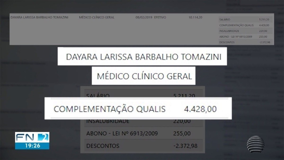 Acordo prevê que médica filha do prefeito de Presidente Prudente retorne para função em UBS - Vimarsana News