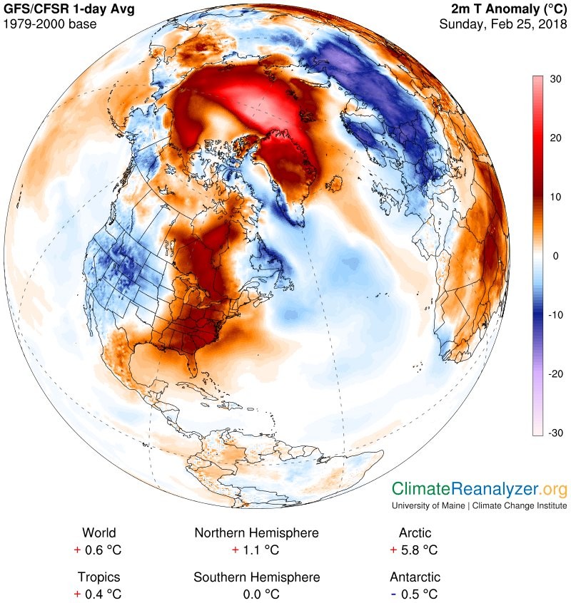 Polo Norte estava mais quente na Europa. (Foto: University of Maine)