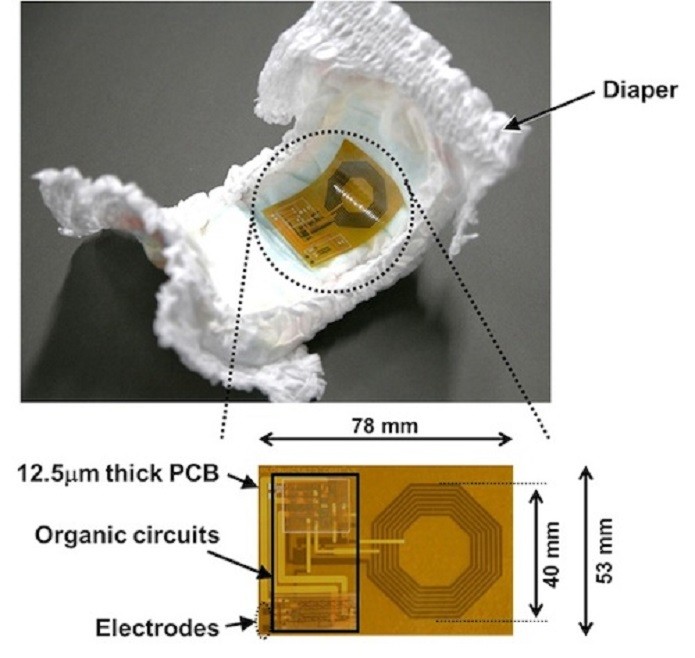 O sensor orgânico futuramente também poderá ser usado para medir a quantidade de oxigênio do sangue (Reprodução/ Universidade de Tókio)