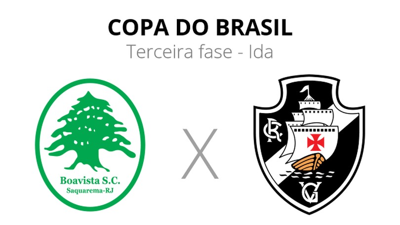 Sorteio Da Terceira Fase Da Copa Do Brasil Acontece Nesta Sexta Feira Com Times Da Libertadores Copa Do Brasil Ge